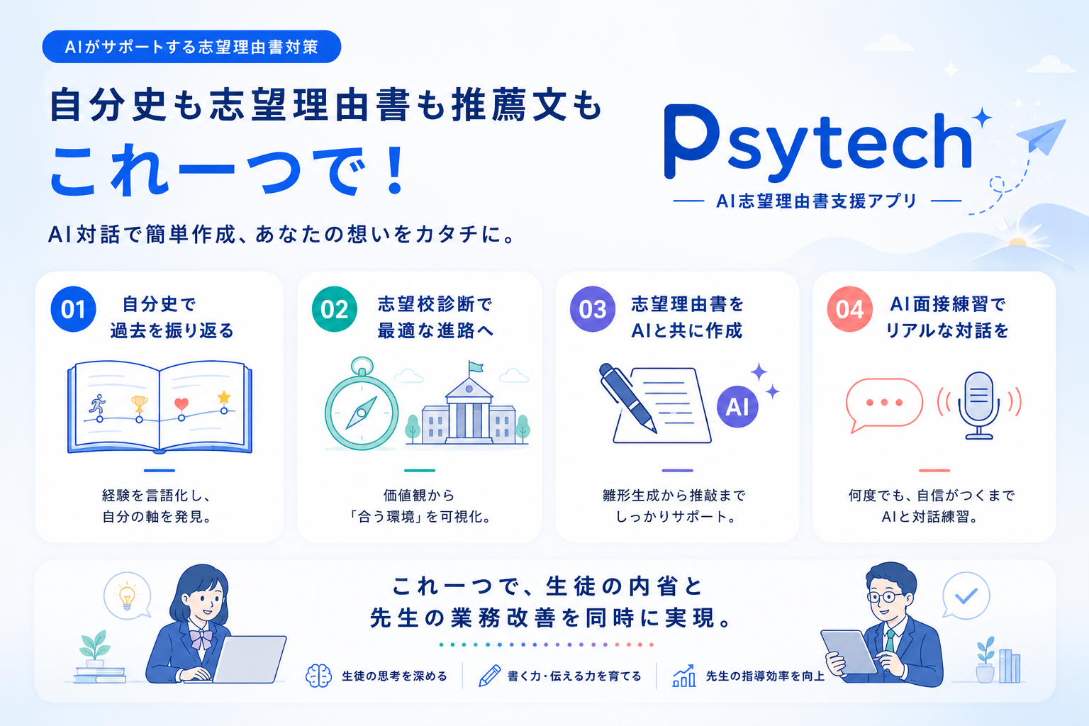 AIがサポートする志望理由書対策 — 自分史も志望理由書も推薦文もこれ一つで！自分史で過去を振り返る／志望校診断で最適な進路へ／志望理由書をAIと共に作成／AI面接練習でリアルな対話を。生徒の内省と先生の業務改善を同時に実現。