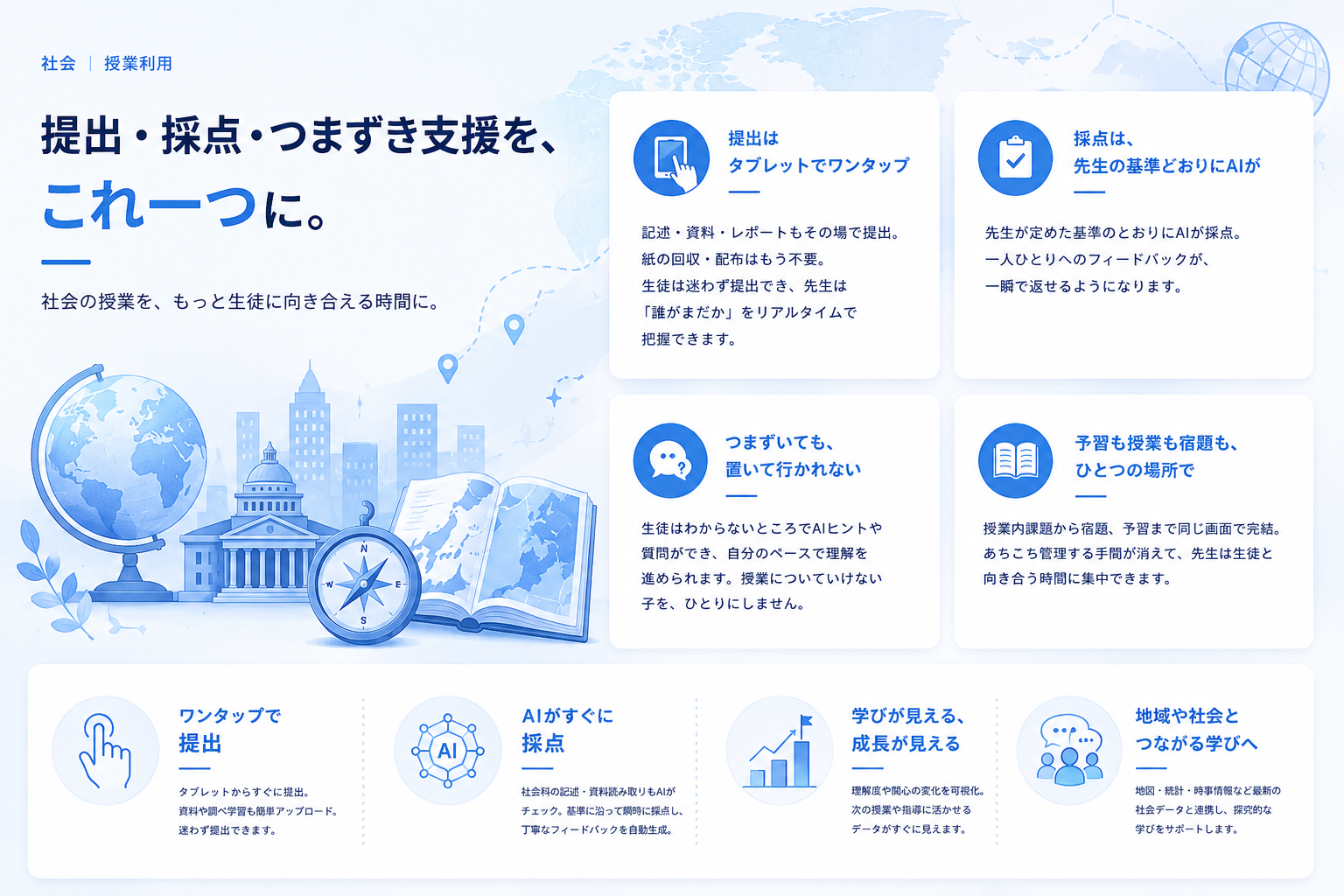 社会（地歴公民）｜授業利用 — 提出・採点・つまずき支援を、これ一つに。提出はタブレットでワンタップ／採点は先生の基準どおりにAIが／つまずいても置いて行かれない／予習も授業も宿題もひとつの場所で。